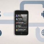 Come creare applicazioni Android e iOS fai da te gratis e non