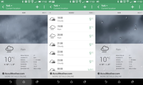 HTC Weather