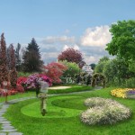 I migliori programmi per progettare il giardino o l'orto