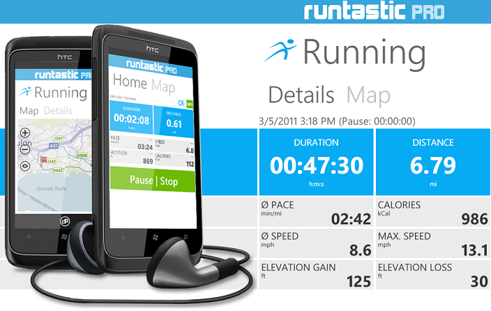 runtastic