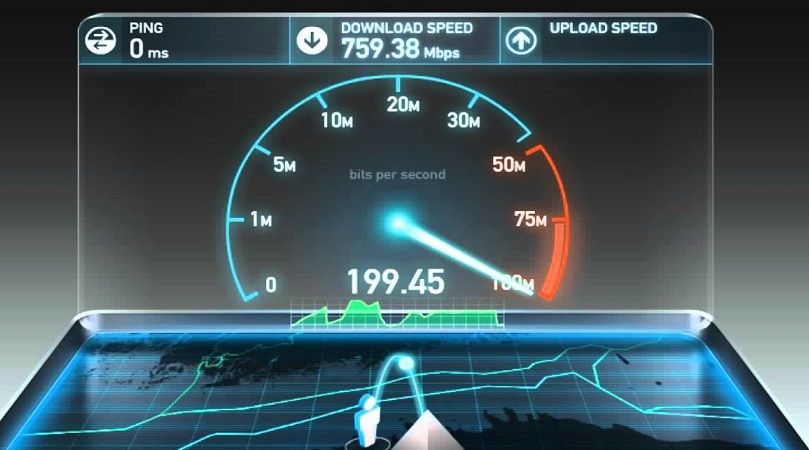 speedtest