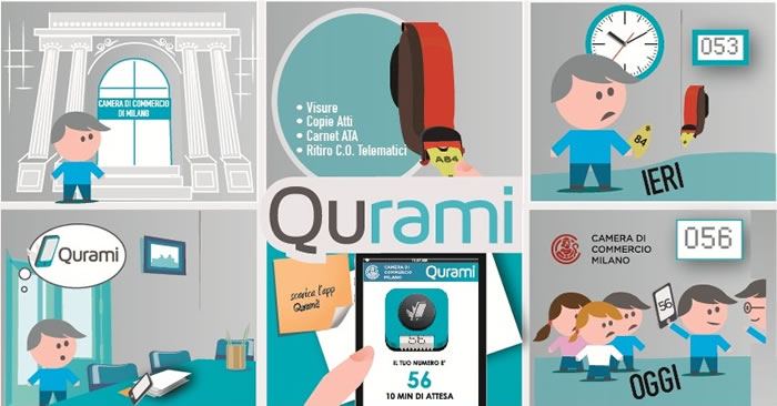 qurami