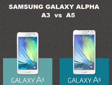 galaxy-a3-a5